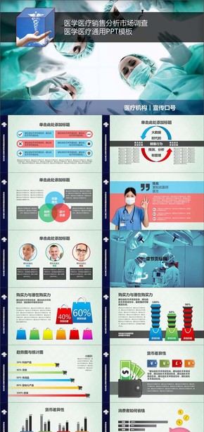 醫(yī)學醫(yī)療銷售分析市場調查PPT模板