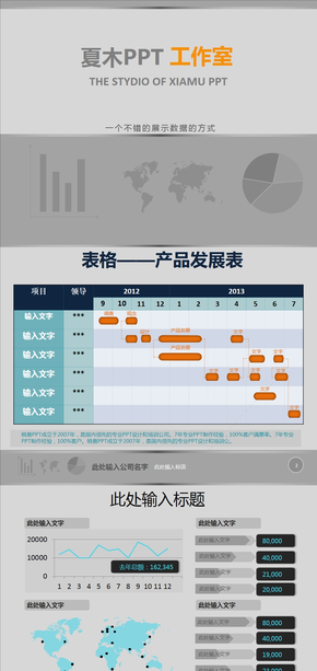 高大上的ppt圖表合集