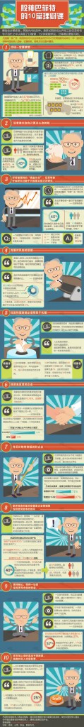【演界信息圖表】跟著土豪長(zhǎng)知識(shí)-股神巴菲特的10堂理財(cái)課