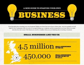 【演界信息圖表】xln-small-business