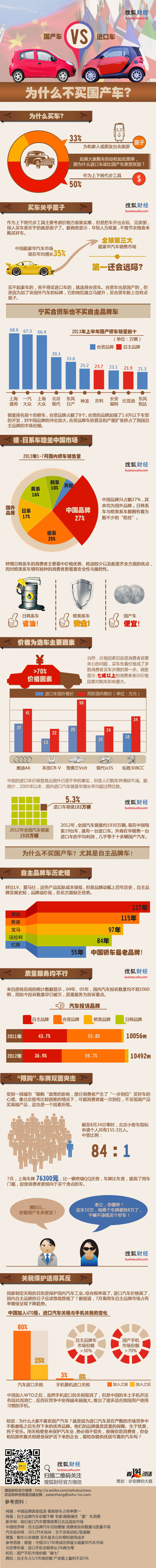 【演界網(wǎng)獨(dú)家信息圖表】主灰圖表-中國(guó)式偽城鎮(zhèn)化