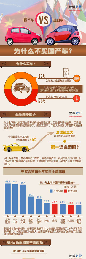 【演界網獨家信息圖表】主灰圖表-中國式偽城鎮(zhèn)化