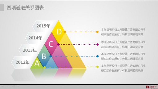 10元 商品标签: 递进并列商务图表 模板类型: 静态模板 商品色调: 红