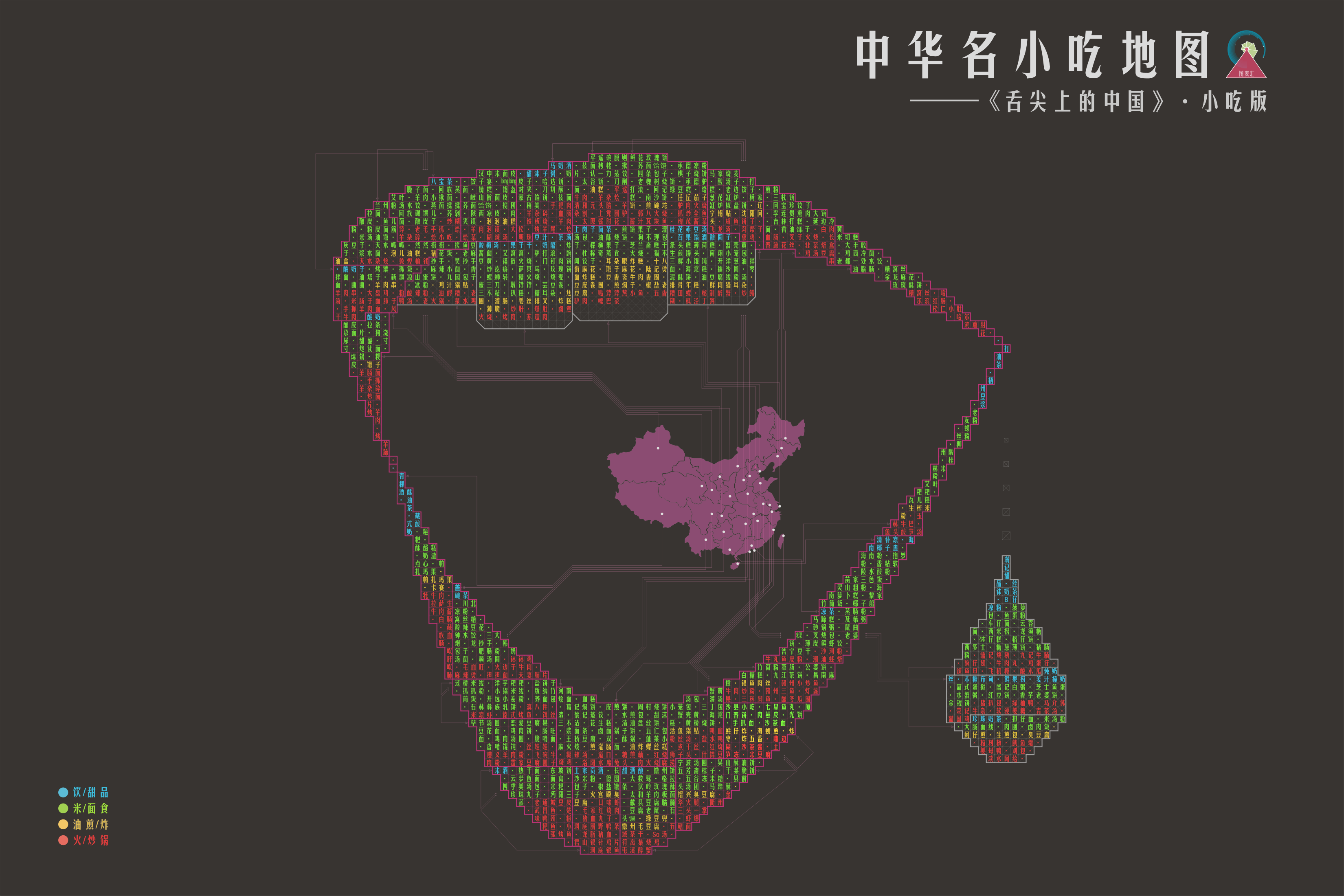 【演界信息圖表】數(shù)據(jù)分析－舌尖上的中國(guó)·小吃版：中華名小吃地圖