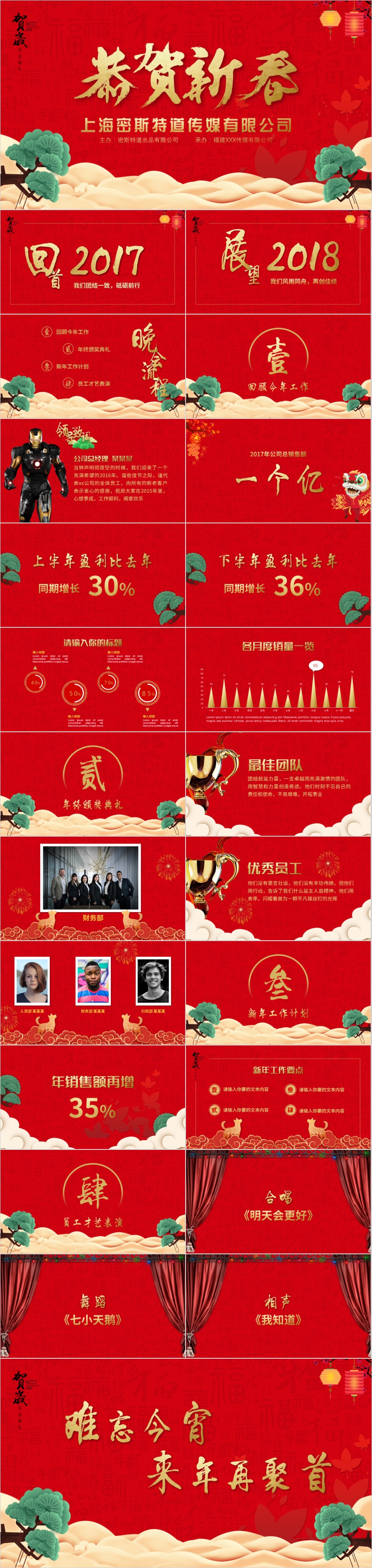 2018年狗年喜慶紅色頒獎(jiǎng)表彰年終總結(jié)計(jì)劃模板