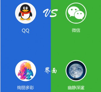 演界信息图表娱乐qqvs微信