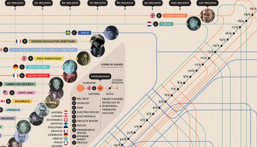 工资收入证明模板_居民收入_学dj工资收入怎么样(2)