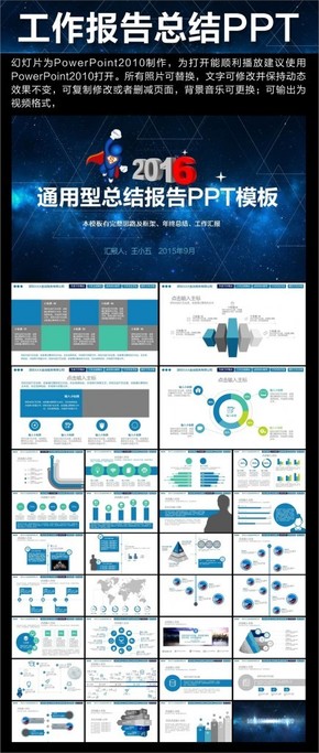 通用總結(jié)報告PPT模版