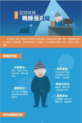 【演界信息圖表】藍色形象-如何戒掉晚睡強迫癥