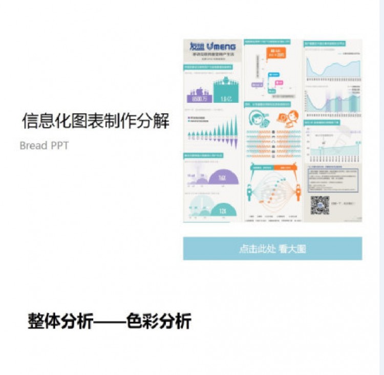 【演界信息圖表】立體分析-信息化圖表制作分解