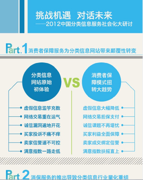 【演界信息圖表】藍色數(shù)據(jù)-挑戰(zhàn)機遇 對話未來