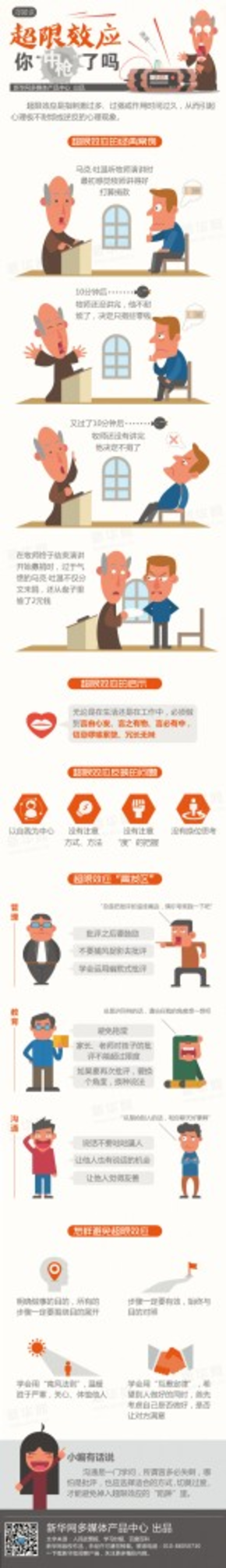 【演界信息圖表】彩色圖解-什么是超限效應