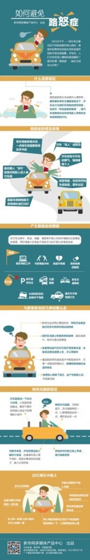 【演界信息圖表】彩色圖解-如何避免路怒癥
