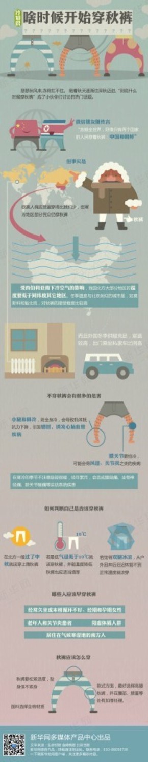 【演界信息圖表】彩色圖解-啥時候開始穿秋褲