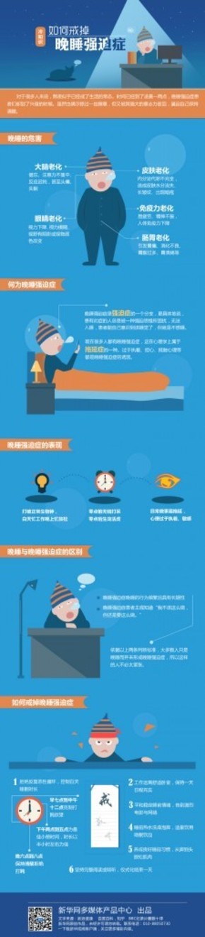 【演界信息圖表】彩色圖解-如何戒掉晚睡強迫癥