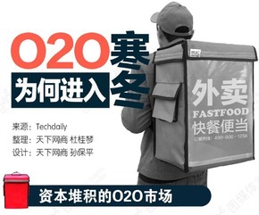 【演界信息圖表】扁平化風格-O2O為何進入寒冬？