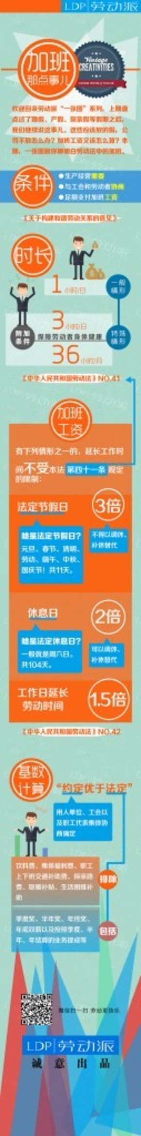 【演界信息圖表】扁平化風(fēng)格-加班（費(fèi)）那點(diǎn)事兒