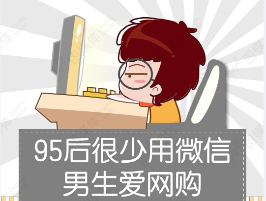 【演界信息圖表】扁平化風(fēng)格-95后很少用微信 男生愛(ài)網(wǎng)購(gòu)