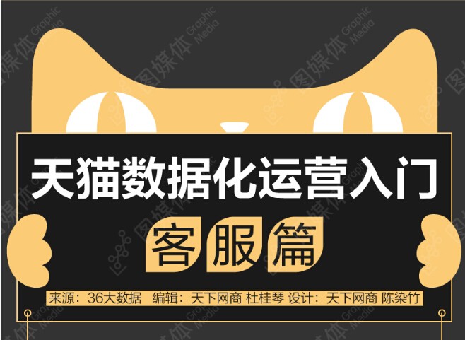 【演界信息圖表】扁平化風(fēng)格-天貓數(shù)據(jù)化運(yùn)營(yíng)入門(mén)-客服篇