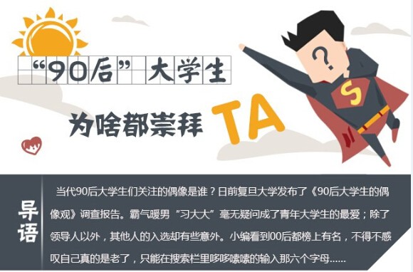【演界信息圖表】扁平化風(fēng)格-90后大學(xué)生偶像都有誰