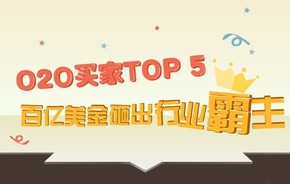 【演界信息圖表】扁平化風格-O2O買家TOP 5：百億美金砸出行業(yè)霸主