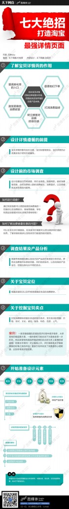 【演界信息圖表】扁平化風(fēng)格-七大絕招打造淘寶最強(qiáng)詳情頁面