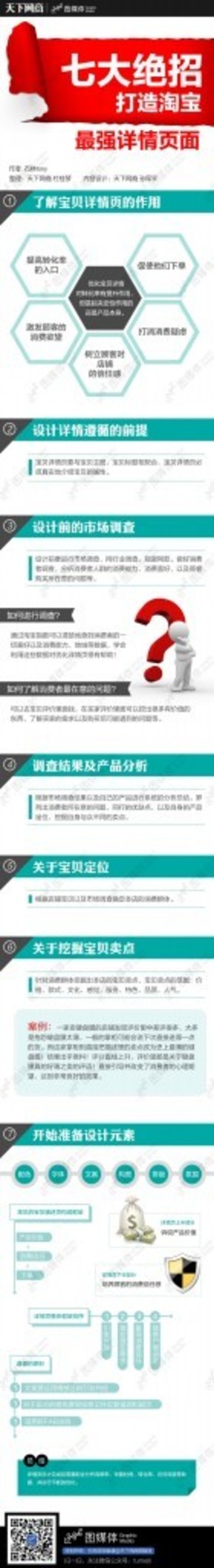 【演界信息圖表】扁平化風(fēng)格-七大絕招打造淘寶最強(qiáng)詳情頁(yè)面