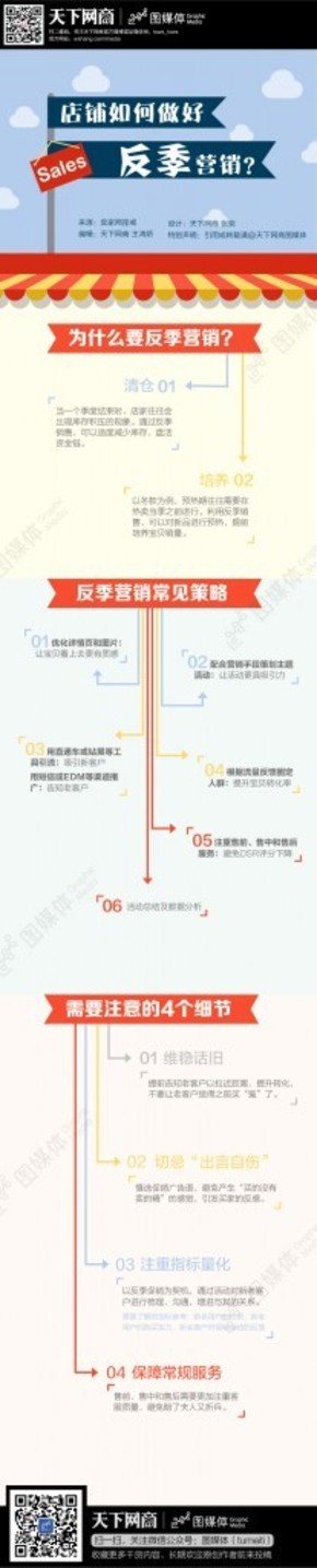 【演界信息圖表】扁平化風(fēng)格-店鋪如何做好反季營銷？
