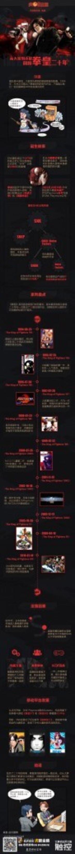 【演界信息圖表】扁平化風(fēng)格-從大屏到小屏：回顧拳皇二十年