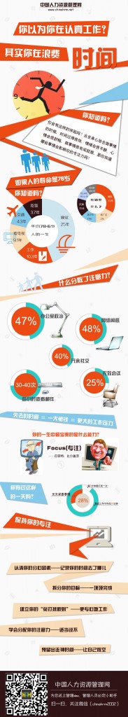 【演界信息圖表】扁平化風格-時間去哪了