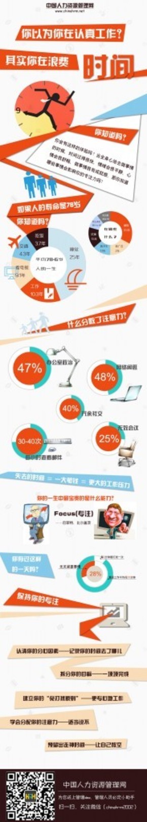 【演界信息圖表】扁平化風(fēng)格-時(shí)間去哪了