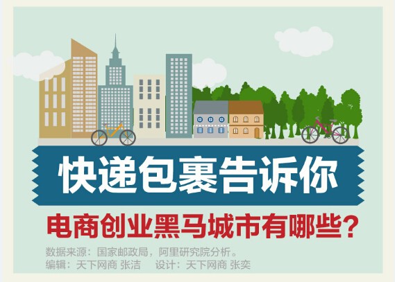 【演界信息圖表】扁平化風(fēng)格-快遞包裹告訴你，電商創(chuàng)業(yè)黑馬城市有哪些？