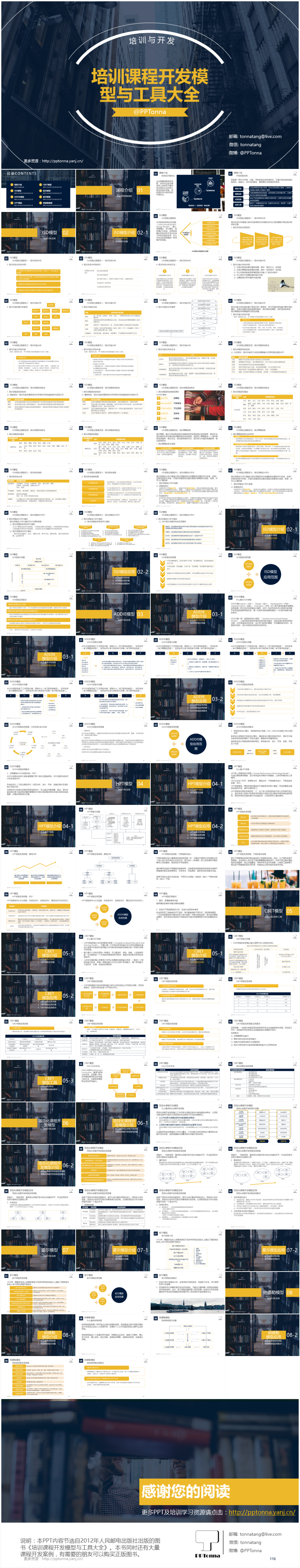 培训课程开发模型与工具大全116页ppt模板 培训课程介绍ppt模板