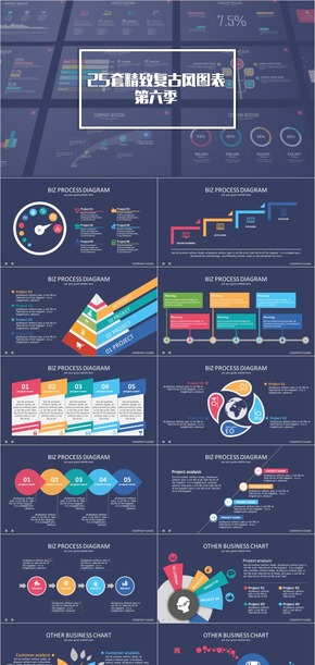 動態(tài)復古唯美大氣商務PPT圖表第六季