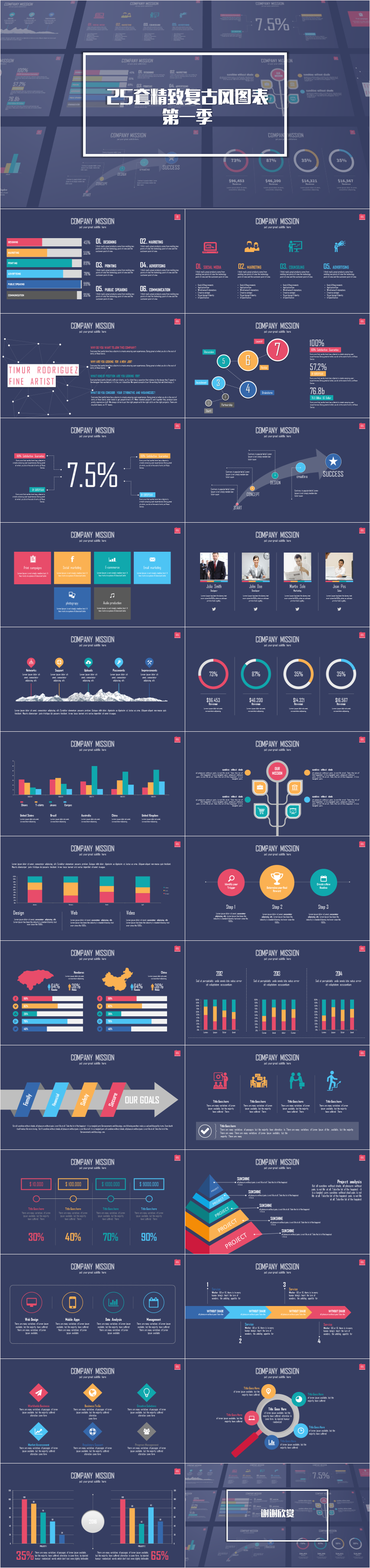 25套復(fù)古配色商務(wù)年終匯報(bào)圖表合集第一季