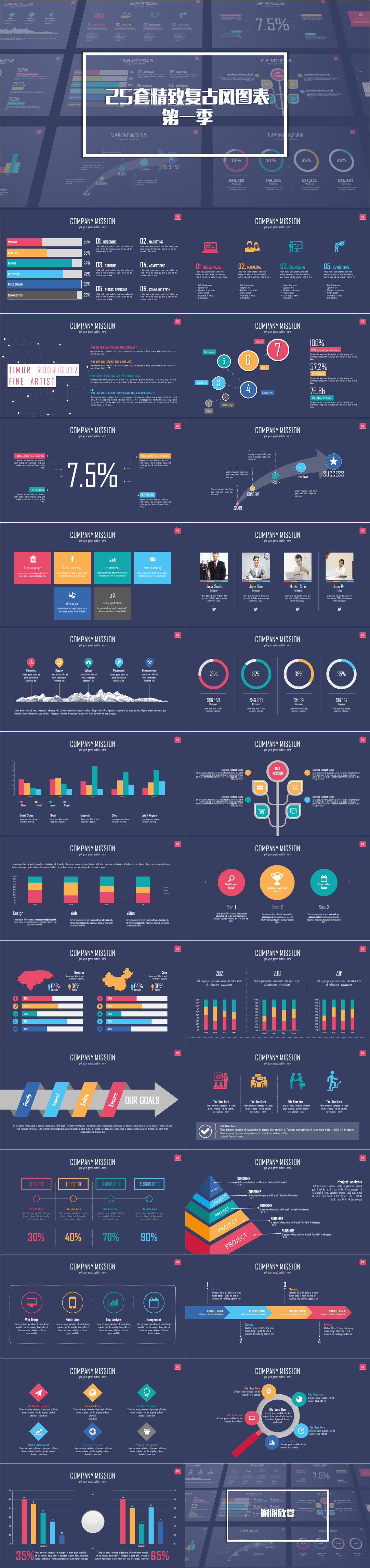 25套復(fù)古配色商務(wù)年終匯報圖表合集第一季