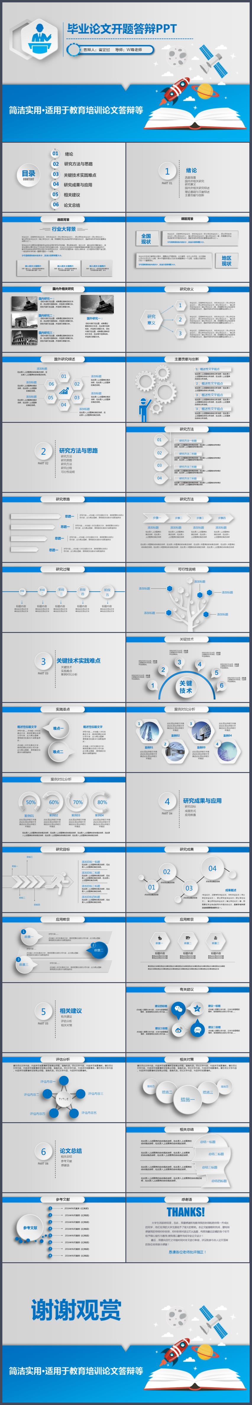實用藍色開題報告畢業(yè)論文答辯PPT模板