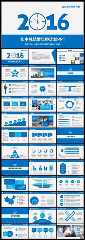 2016商務(wù)年終總結(jié)工作匯報PPT模板