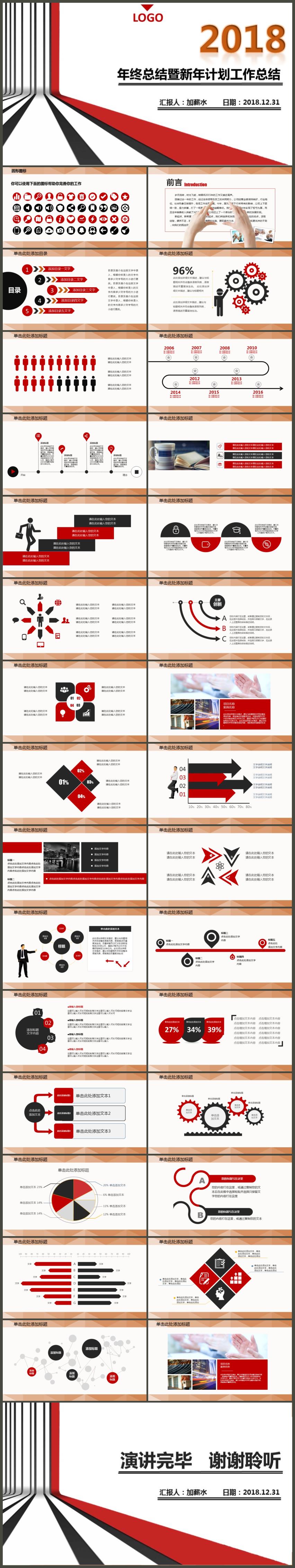 大氣時尚簡約工作總結工作報告工作計劃年終總結工作匯報企業(yè)培訓PPT