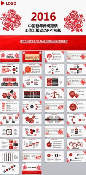 2016猴年剪紙文化風格工作總結(jié)動態(tài)PPT