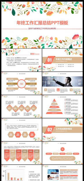 手繪精美復(fù)古小花年終總結(jié)ppt動態(tài)模板