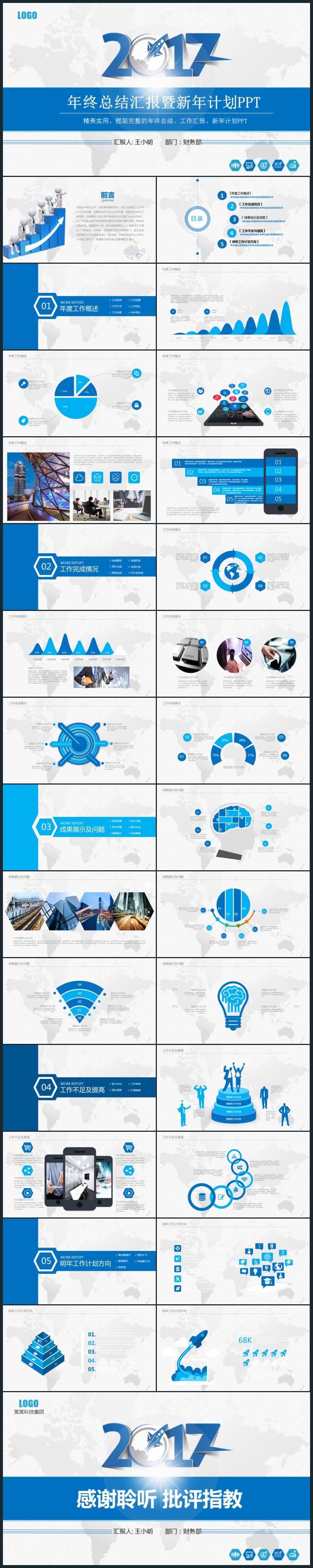 藍色簡約高端商務(wù)匯報總結(jié)計劃2018述職報告企業(yè)策劃PPT