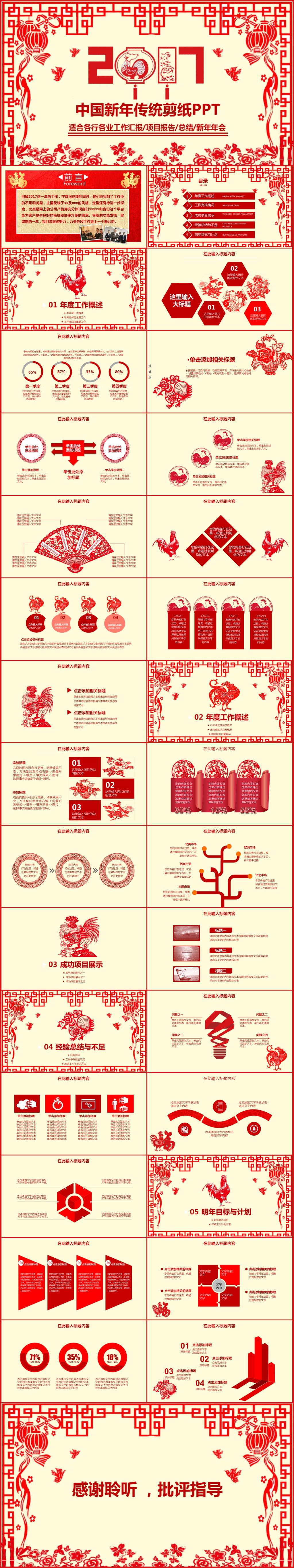 2017中國(guó)風(fēng)創(chuàng)意剪紙年終總結(jié)PPT模板