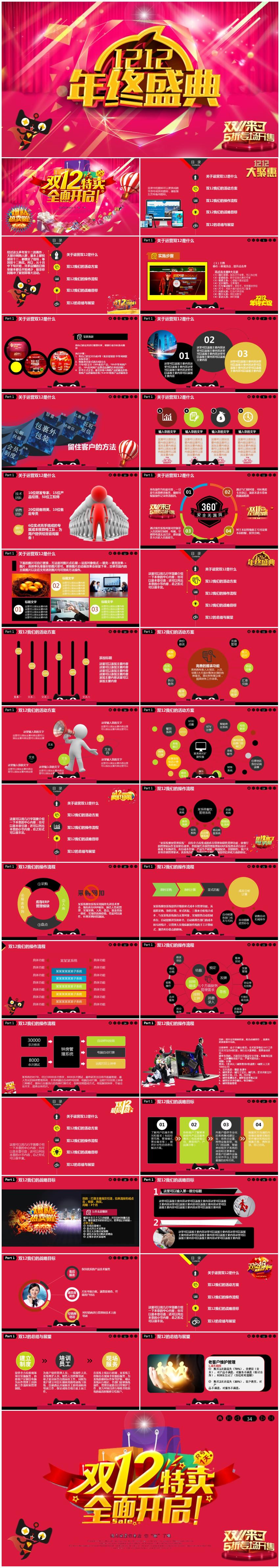 最新雙11雙12天貓創(chuàng)業(yè)計(jì)劃書(shū)商務(wù)通用PPT模板