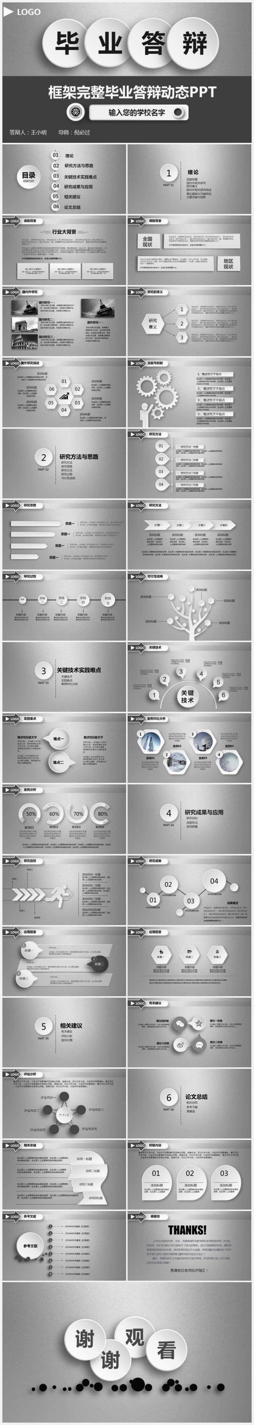 框架完整畢業(yè)論文答辯開題報告課題匯報學術報告畢業(yè)答辯ppt