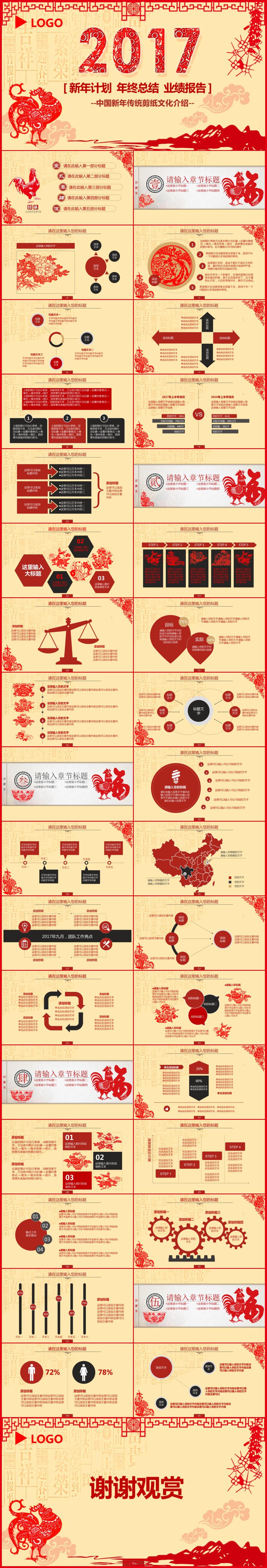 2017剪紙風(fēng)格中國風(fēng)紅色年終總結(jié)述職報(bào)告PPT動畫模板