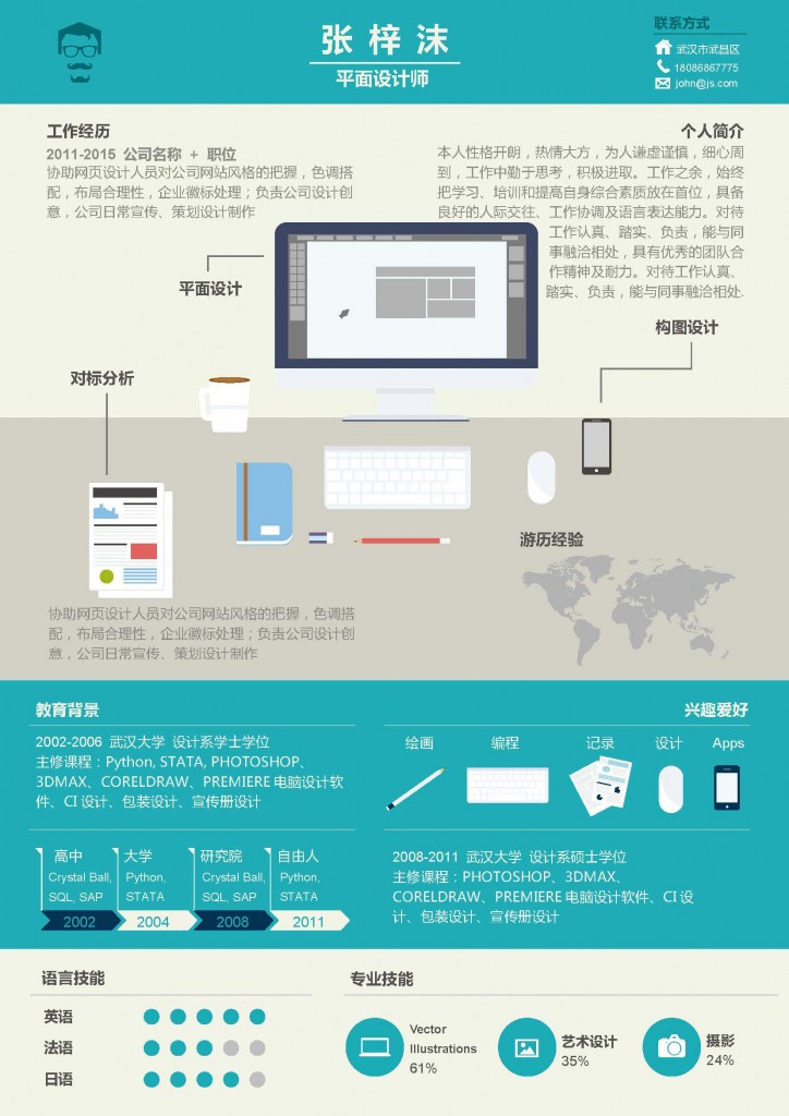 WORD中英文個人簡歷模板 RESUME