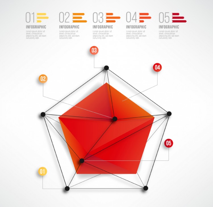 【演界信息图表】ai设计-时尚五边形商务信息图