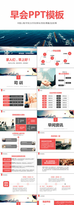 銷售部門早會晨會ppt模板企業(yè)公司保險(xiǎn)公司晨會流程內(nèi)容ppt動態(tài)模板