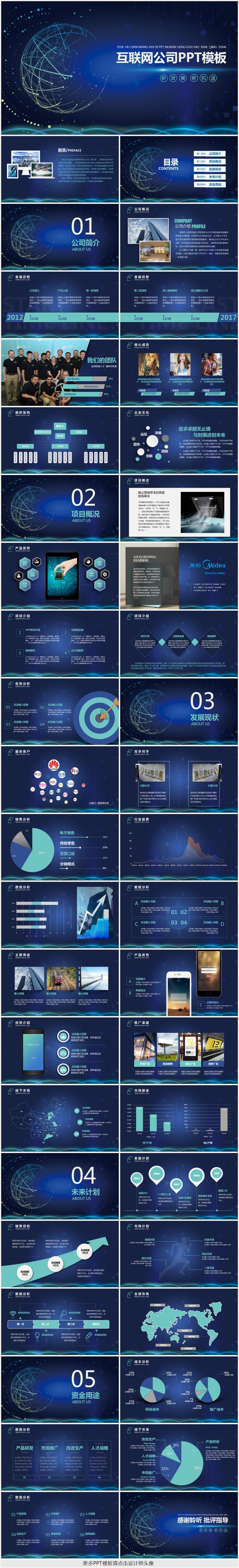 互联网公司宣传企业简介ppt模板狗年企业电子商务年终总结ppt